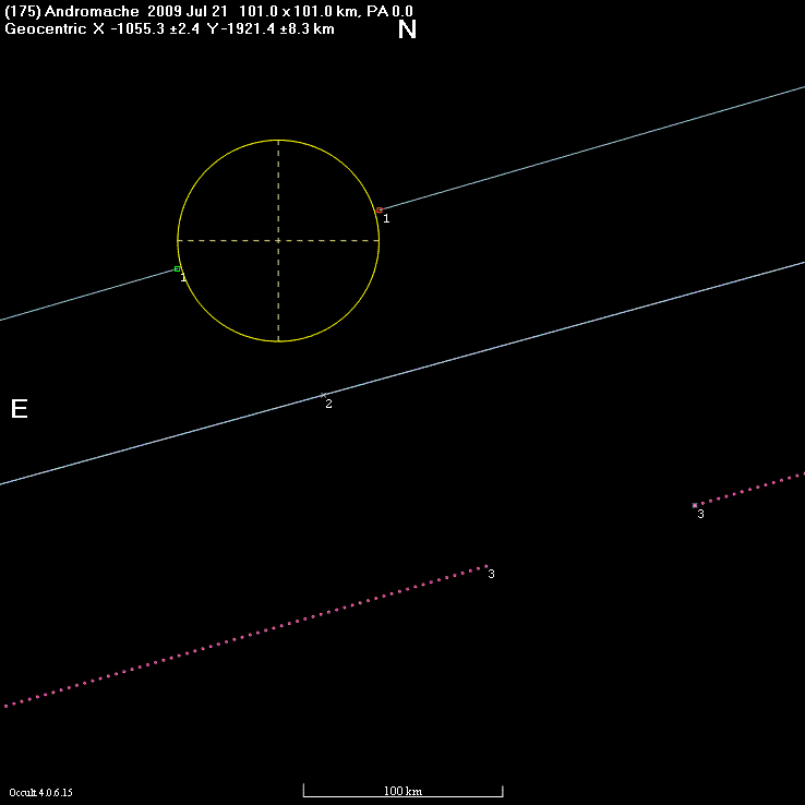 Andromache occultation - 2009 July 21